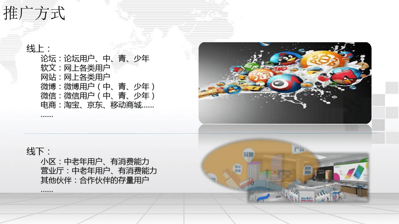 企業(yè)OTT運營策劃方案 構(gòu)建數(shù)字化內(nèi)容生態(tài)，驅(qū)動品牌增長